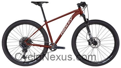 Ridley Ignite scheda tecnica e recensioni